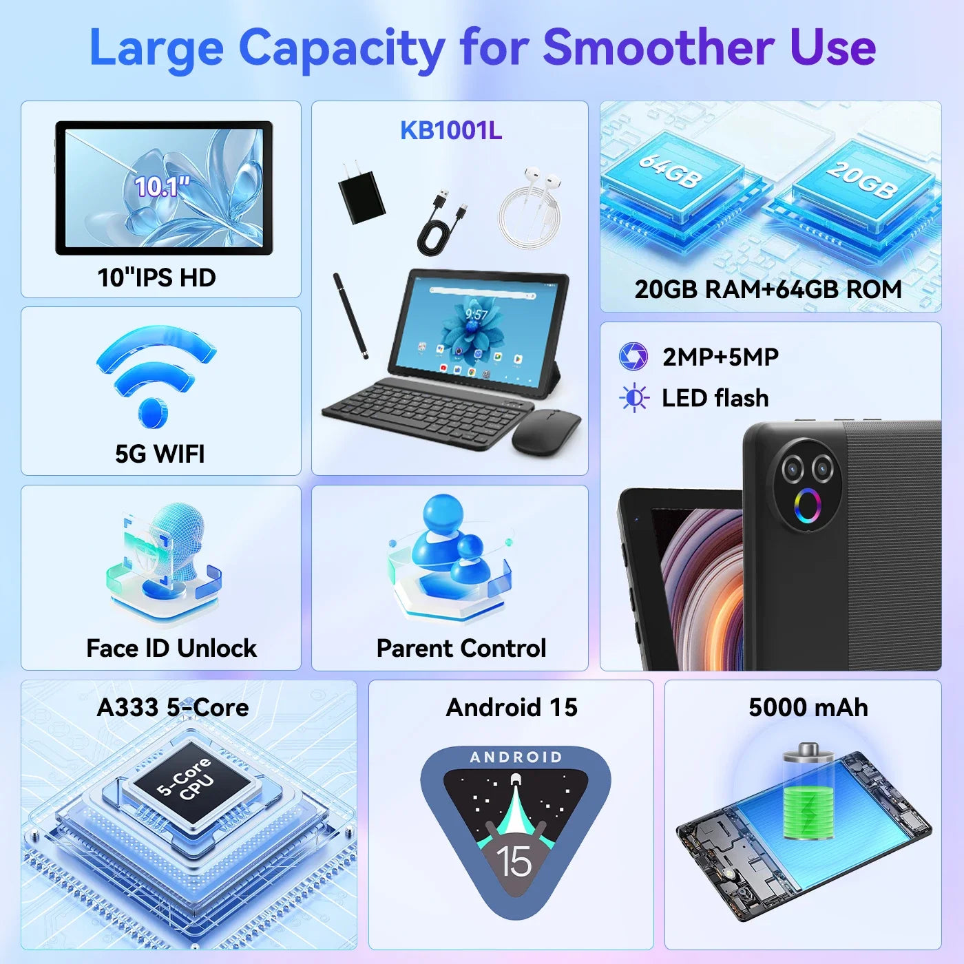 URAO Android 15 Tablet 10,1 Zoll 20GB RAM 64GB ROM 5-Kern Dual Kamera Tablets PC Set Tastatur/Hülle/Maus/Stylus/Kopfhörer