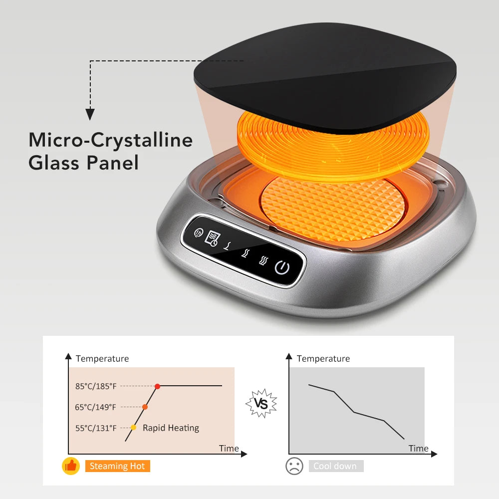 USB-Tassenwärmer, Kaffee, intelligente konstante Temperatur, elektrische Tassenheizplatte, Warme-Milch-Platte, Zuhause, Büro, Tee-Wasser-Heizuntersetzer