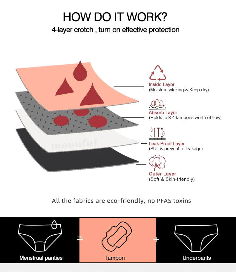 3 Stk./Set Menstruationshöschen Damen sehr starke Blutung Menstruationsunterwäsche High Waist Auslaufsicher Period Panties für Mädchen Set