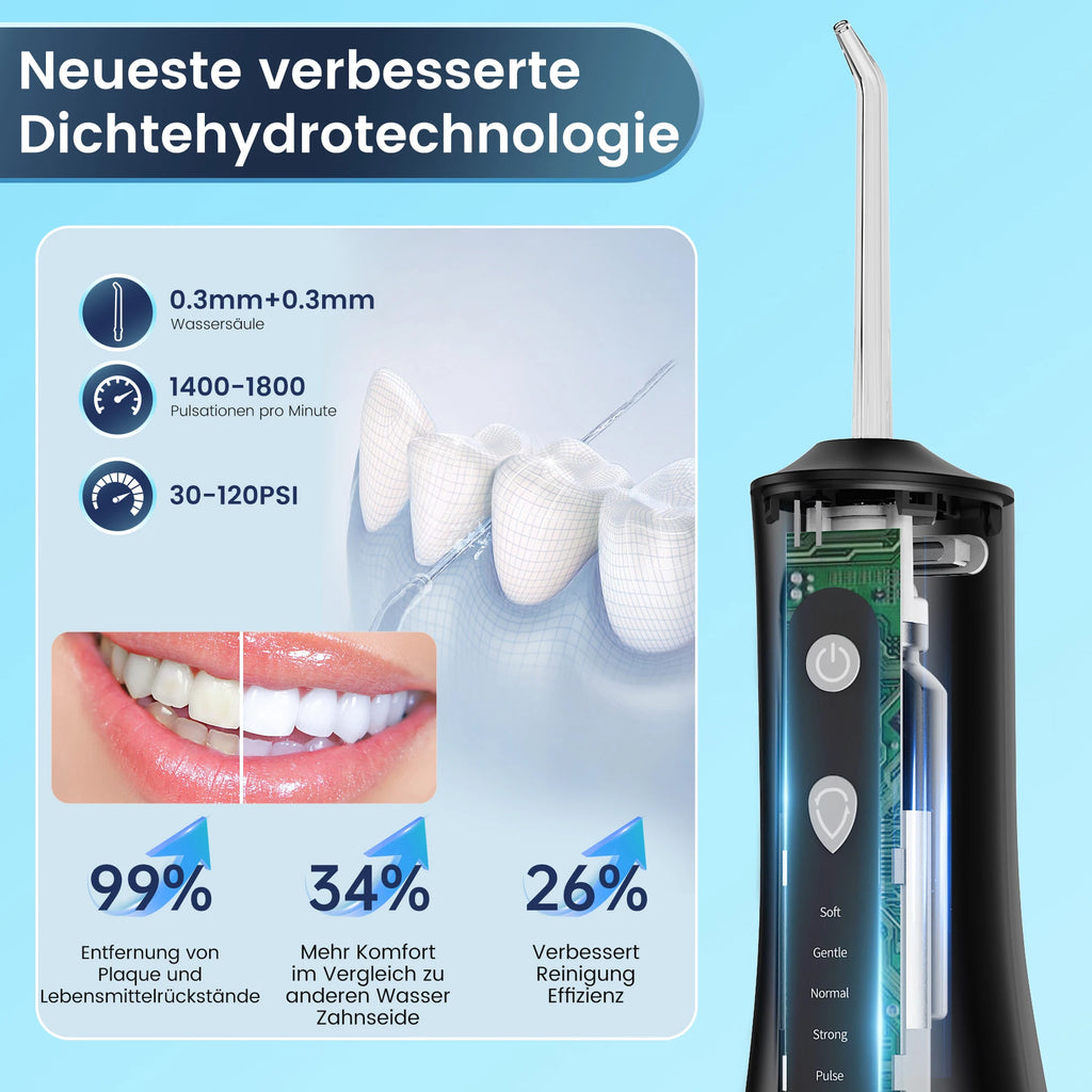 Sejoy Elektrische Wasserflosser Munddusche Wiederaufladbar Tragbar Dental 5 Modi Wassertank Zähne 300ML Wasserdichter Reiniger