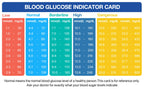 LinkSun G-425-1 Blutzuckermessgerät-Kit 50/100 Stück Teststreifen Lanzetten für Diabetes-Monitor Digitales Glukometer Blutzuckermessgerät
