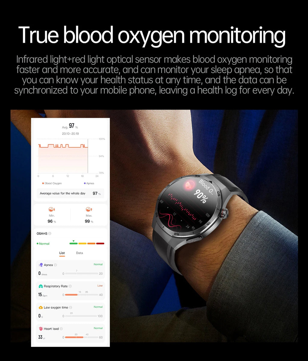 2026 Neue Smartwatch für Pflegeberufe mit EKG+PPG Gesundheitsanalyse Blutdruck Lipide Harnsäure Drahtlose HD-Anruf Smartwatch Herren Damen