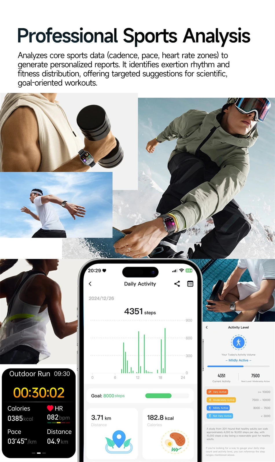 Neue Herren Smartwatch für präzise Gesundheitsdiagnose: EKG, Blutdruck, Blutsauerstoff, Blutfett, Harnsäure, Temperatur, Bluetooth-Anruf
