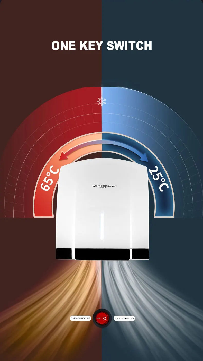 Vollautomatischer Händetrockner, Induktions-Warm- und Kaltluft-Händetrockner, Hotel-Händetrockner