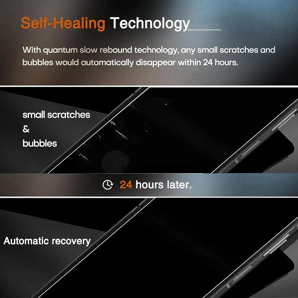 4in1 Blickschutzfolie Innen & Außen Hydrogel Anti-Spionage-Folien für Samsung Galaxy Z Flip 7 Flip7 Anti-Schnüffel-Schutz