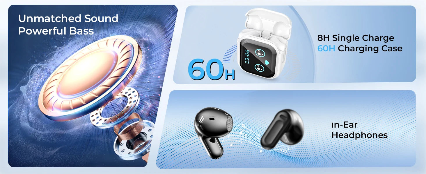 Auriculares Traductor DeIdioma 2026 HTC NE20 Translator Earbuds 6in1 iOs Android 60H Playtime Business Travel Meeting LCD Touch