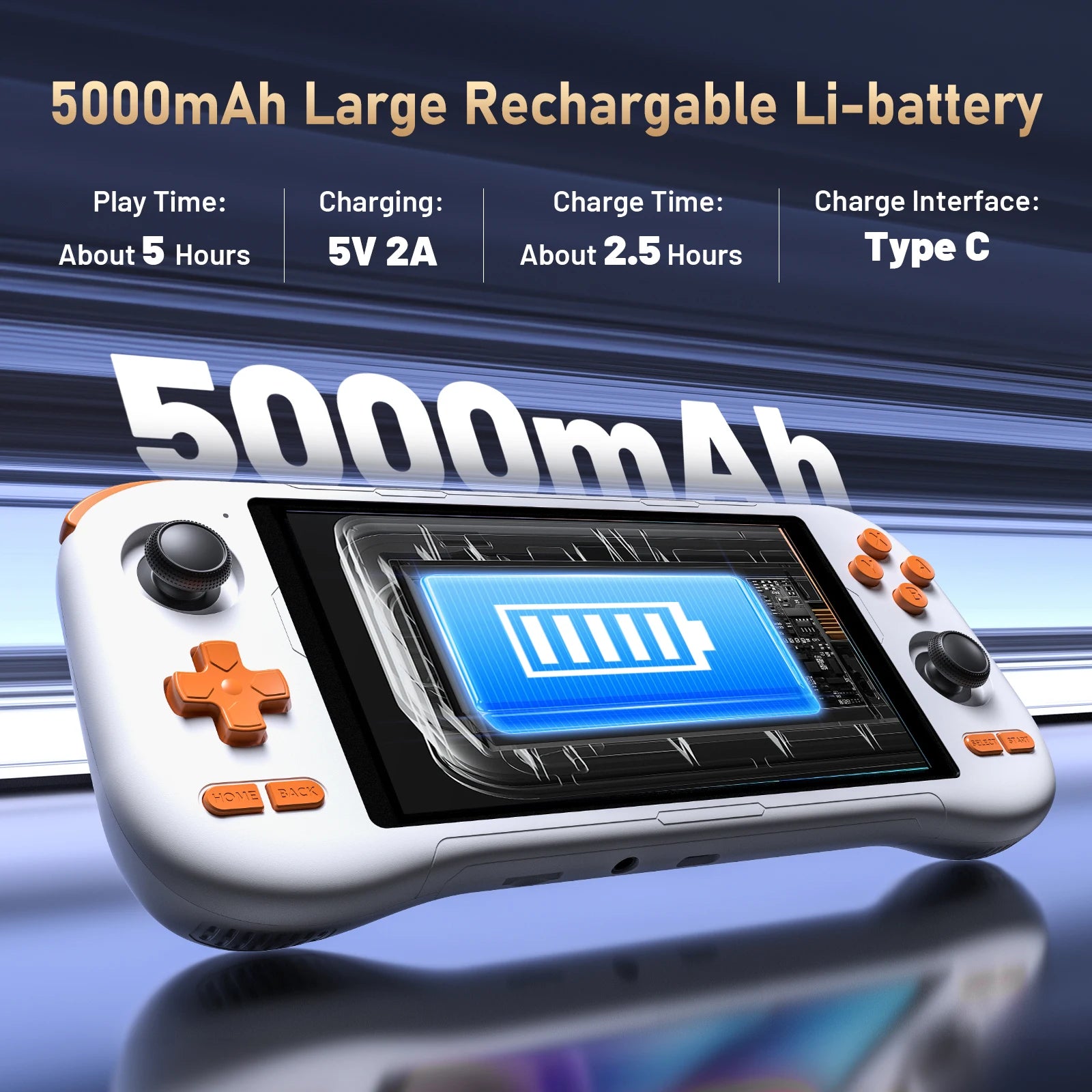 K56 Android 14 tragbare Gaming-Konsole mit 5,5-Zoll-Touchscreen und über 50 Retro-Videospiel-Emulatoren für DC/MAME/SS