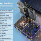 R36S Klassische Retro-Spielkonsole mit ARKOS System Videospiele Einzelkarte Tragbare Handheld-Spielkonsole Kindergeschenk 3,5 Zoll