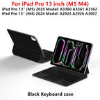TouchPad Magic Keyboard für iPad Air 11 13 M4 2026 M3 M2 iPad 10 10. Gen. Air 4 5 6 iPad Pro 11 12,9 13'' M5 M4 Smart Cover Hintergrundbeleuchtung