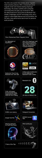 EDIFIER S10 Planar Magnetic ANC True Wireless Earbuds Hi-Res LDAC Bluetooth 5.4 Kopfhörer 6 Mikrofone 28 Stunden Akkulaufzeit