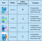 Oral B Elektrische Zahnbürste 2D Rotierende Vibrationsreinigung Ladezahnbürste Cross Action Borsten Mundpflege 4 Geschenk-Bürstenköpfe gratis