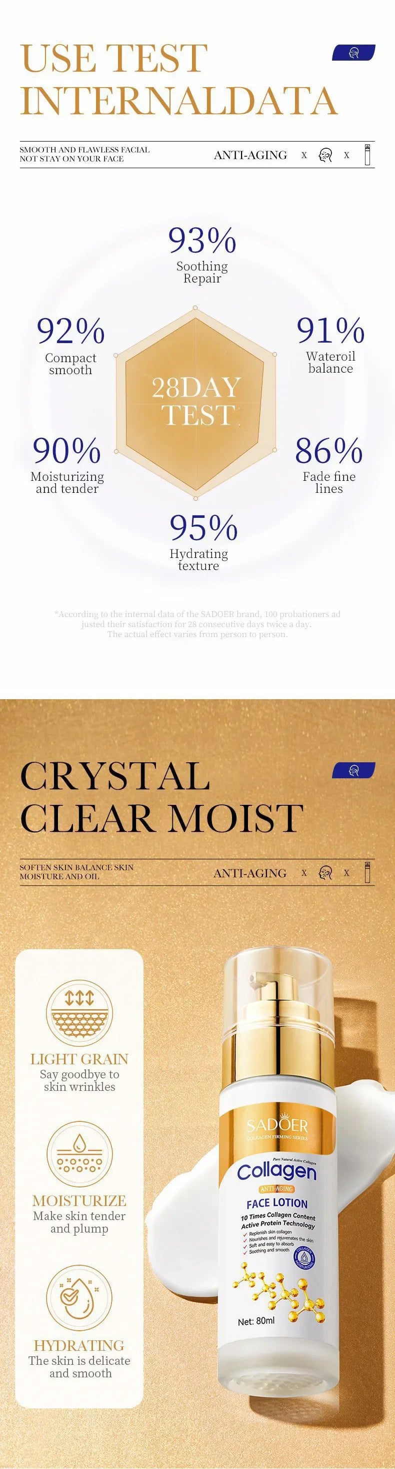 SADOER Collagen Gesichts-Serum Gesichtslotion Feuchtigkeitsspendende Gesichts-Emulsion Ölkontrolle Wasserauffüllung Erfrischende Gesichts-Essenz