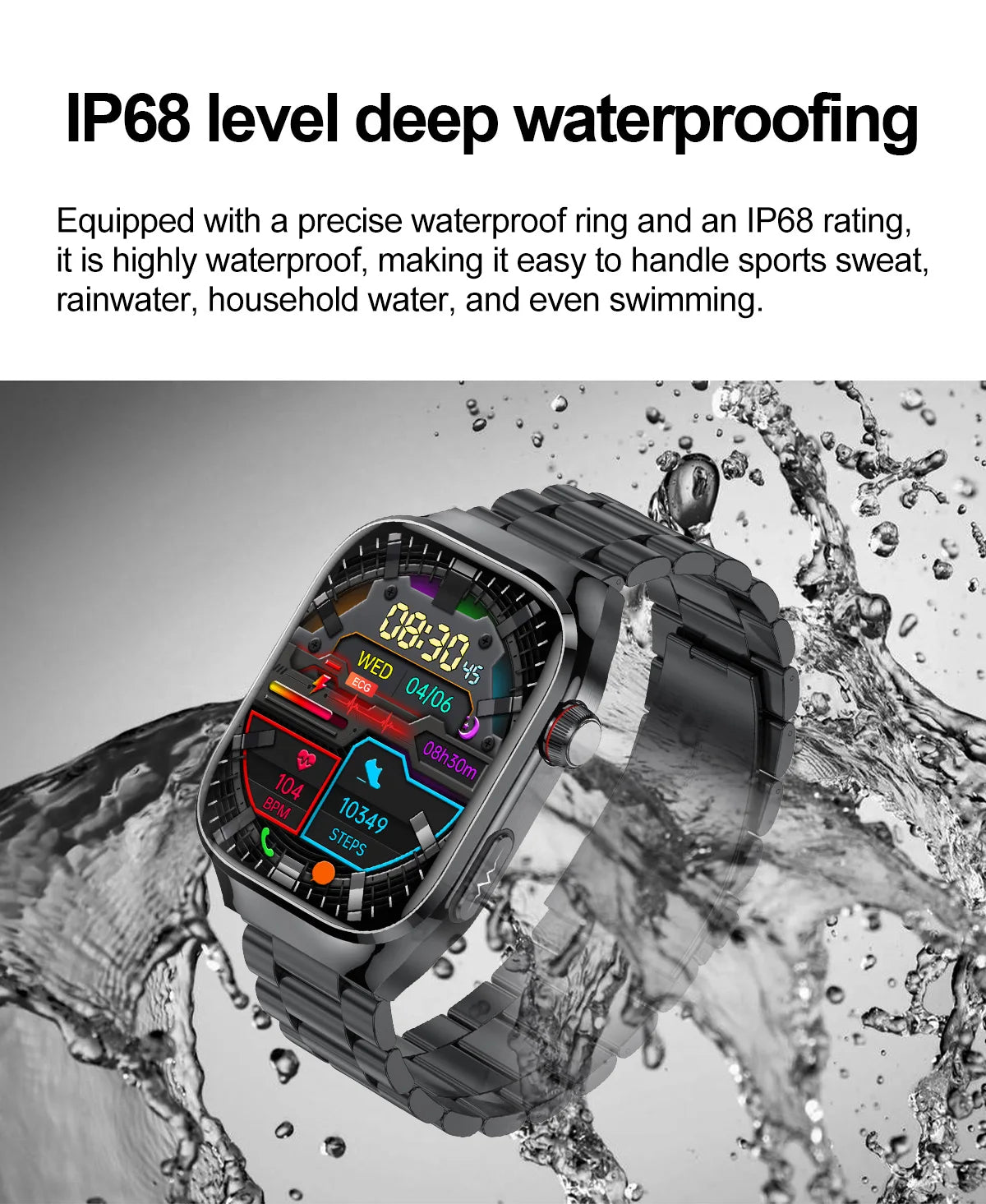 2026 Neue Pflegegrad-Harnsäure-Blutfettwerte Smartwatch Herren EKG+PPG Blutdruck Herzfrequenz Bluetooth Anruf Gesundheits-Smartwatch