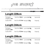 MIFINE JIG SMART SPIN Spinnrute, Barschruten, Wurfgewicht 4-18g/10-38g Salzwasser Süßwasser 2.29M