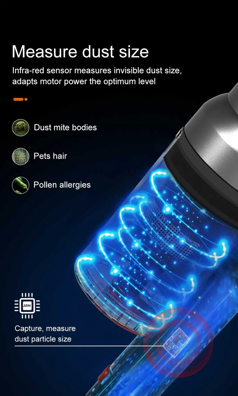 Liectroux i10 Akku-Handstaubsauger, intelligente Stauberfassung, 27KPa, 250W BLDC, geeignet für Teppich, Boden, Auto & Tierhaare