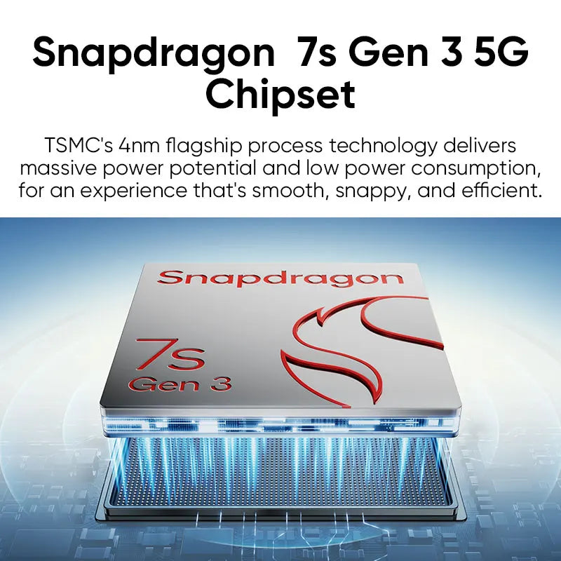 Global Version realme 14 Pro Plus 5G Smartphone Sony 3X Periscope OIS Camera Snapdragon7s Gen 3 80W SUPERVOOC Charge IP69