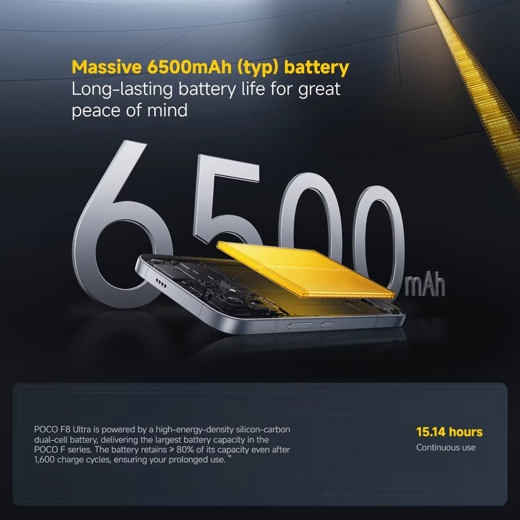 Globale Version POCO F8 Ultra Snapdragon 8 Elite Gen 5 Smartphone 6.9" 120Hz AMOLED Display 6500mAh 100W Akku Xiaomi Telefon