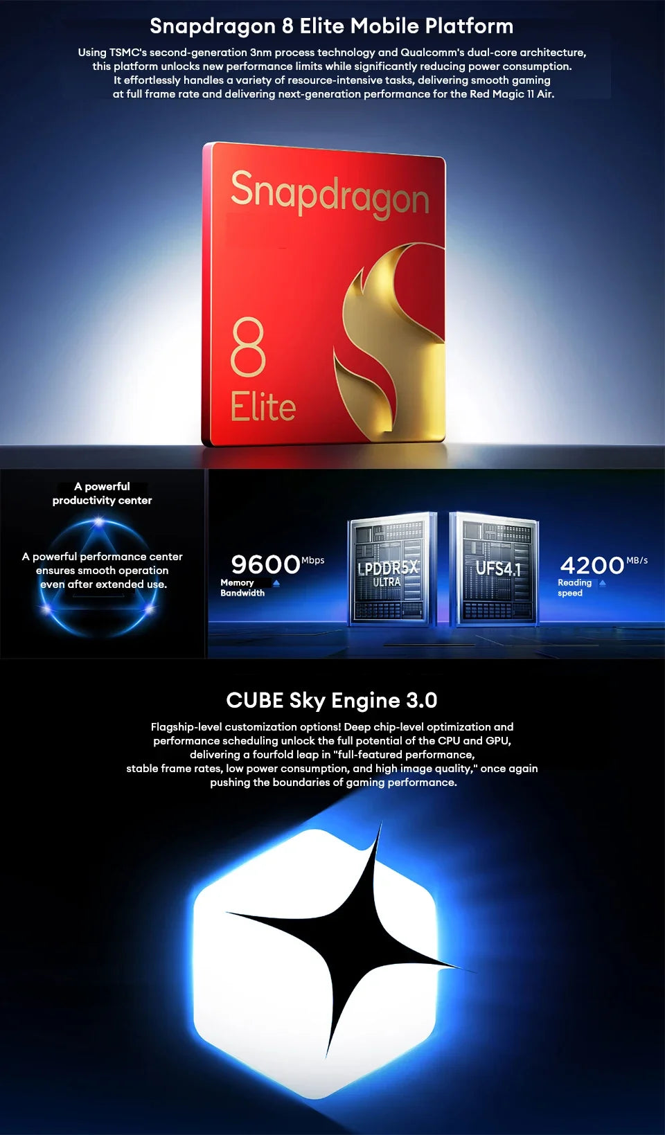 REDMAGIC 11 Air ist mit einem Prozessor 8 Elite und RedCore R4 sowie einem Hochleistungsakku von 7.000 mAh ausgestattet und bietet ein e