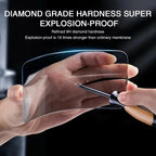 1-3 Stück Blickschutzfolie für iPhone 17 14 11 12 13 15 16 Pro Max 12 13 Mini 14 15 16 Plus XR XS X Anti-Spionage Panzerglas