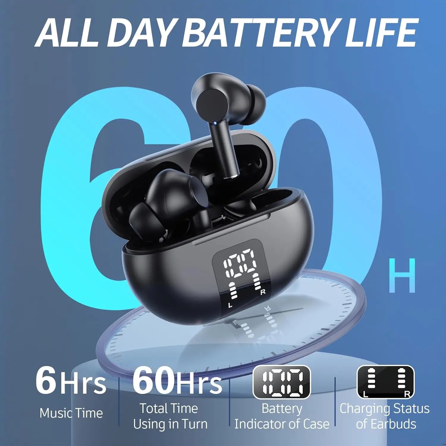 Kabellose Bluetooth 5.3 Kopfhörer 60 Std. Wiedergabezeit LED-Leistungsanzeige Ohrhörer Mikrofon Geräuschunterdrückung Stereo Sound Earphones