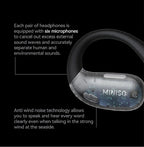 [AI-Übersetzer-Kopfhörer]MINISO X28 Kabellose Kopfhörer Bluetooth 5.4 HiFi IPX5 Wasserdicht Sport Bass Leistungsstark 16 Std. Akkulaufzeit