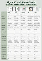 Bigme B751C S eReader 7'' Farb-E-Ink E-Book, 300 ppi, 4+64GB, Android 14 OS mit integriertem Google Play, tragbares E-Book-Tablet