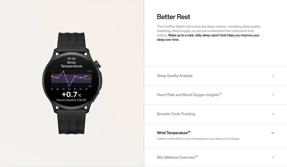 Globale Version OnePlus Watch Lite Smartwatch, 1,46 Zoll Display, 59g, 10 Tage zuverlässige Akkulaufzeit, Herzfrequenz, Blutsauerstoffüberwachung