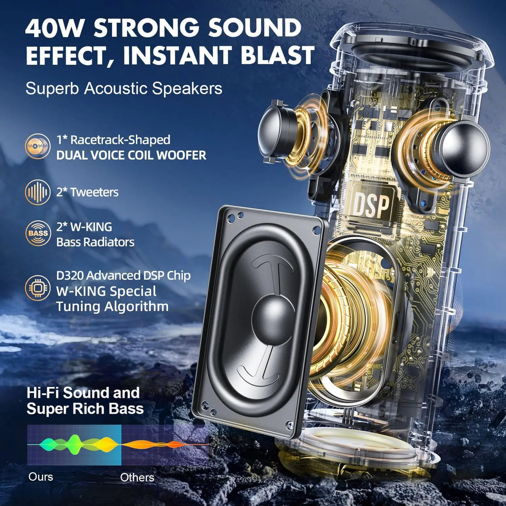 W-KING 40W Bluetooth Lautsprecher, IP67 Wasserdicht, APP-Steuerung, Hochwertiger Klang, TF/AUX, Dynamische Beleuchtung für Party, Outdoor, Dusche