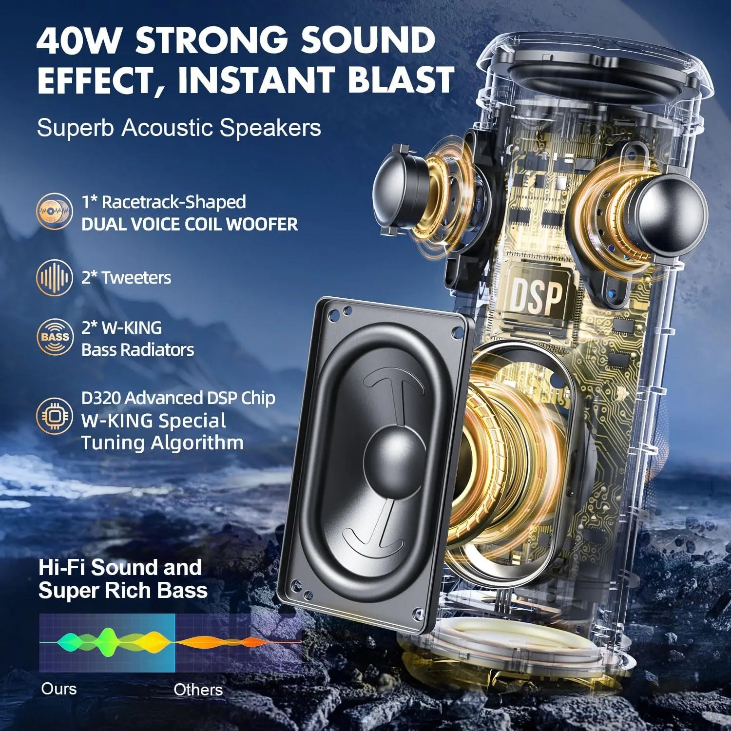 W-KING 40W Bluetooth Lautsprecher, IP67 Wasserdicht, APP-Steuerung, Hochwertiger Klang, TF/AUX, Dynamische Beleuchtung für Party, Outdoor, Dusche