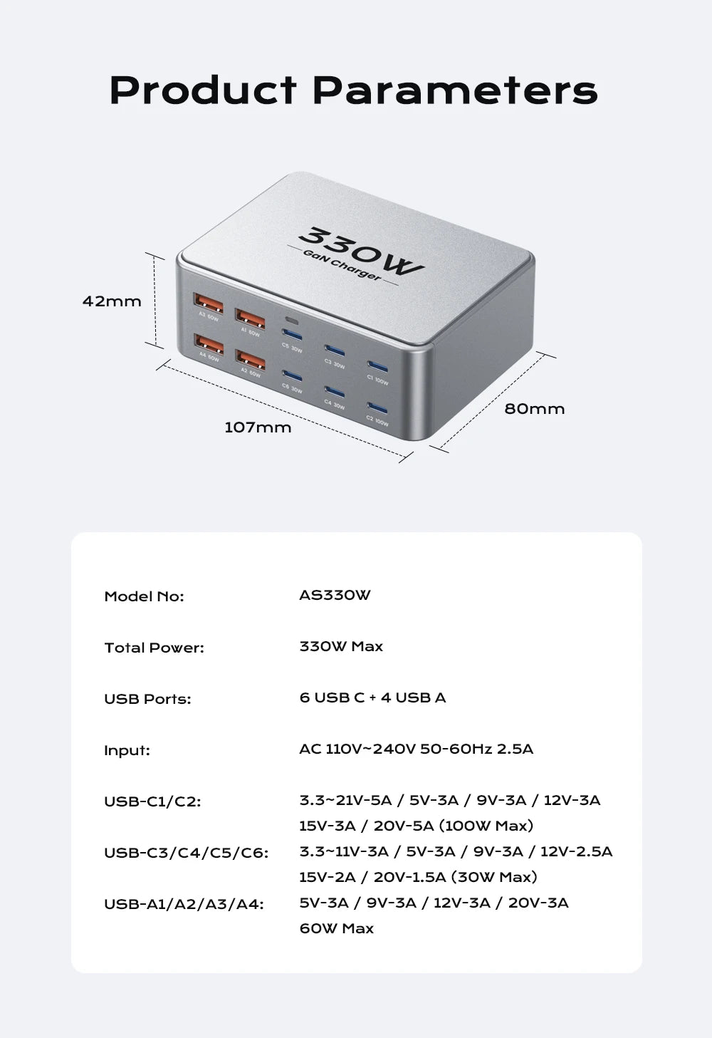 330W USB C GaN Ladegerät 100W PD3.0 PPS QC3.0 Multiport Schnellladestation für Laptop iPhone 15 16 Samsung Macbook Pro Tablet