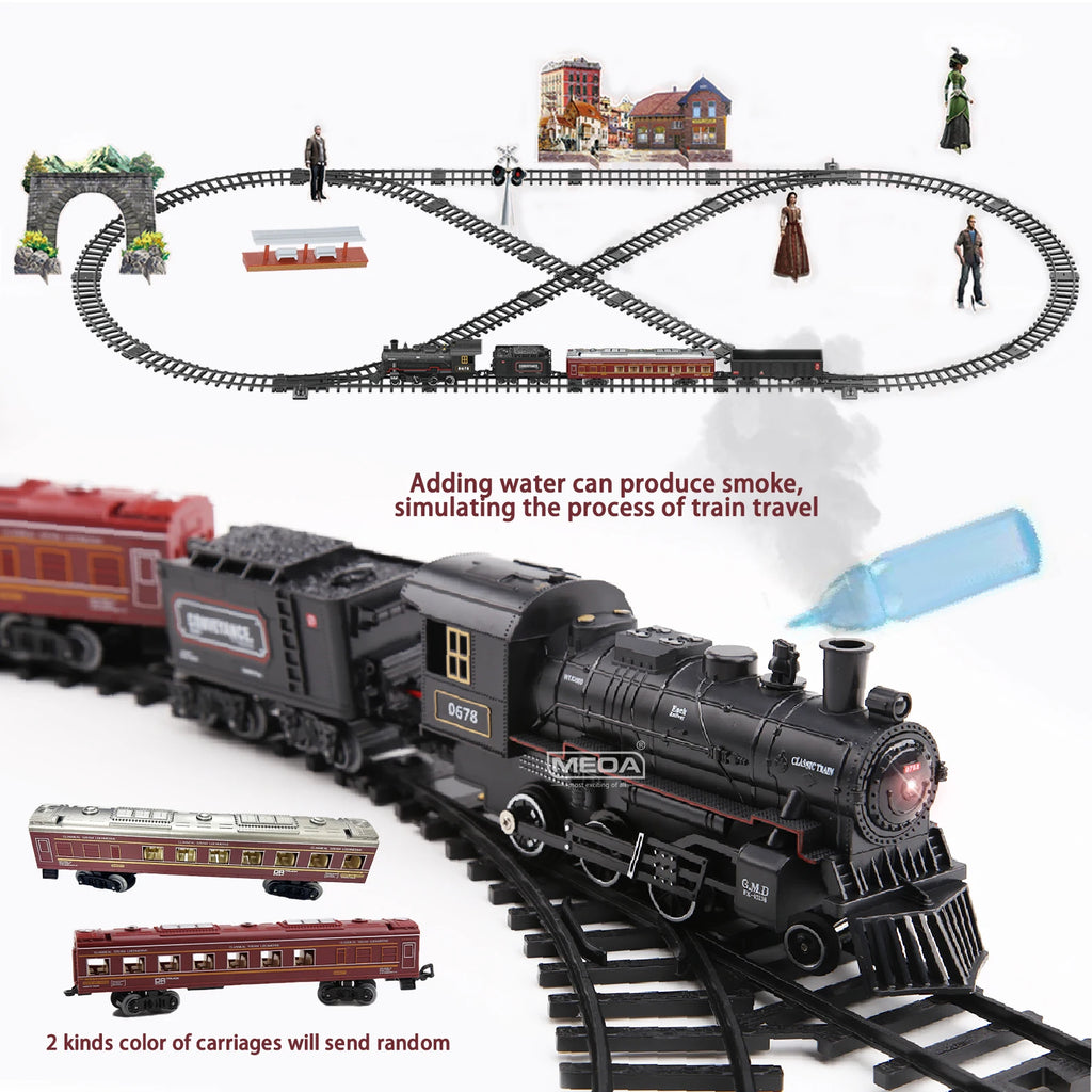 Klassische batteriebetriebene elektrische Eisenbahn Dampflokomotive Set mit Wassernachfüllung für Rauchzug Spielzeug mit Licht & Sound