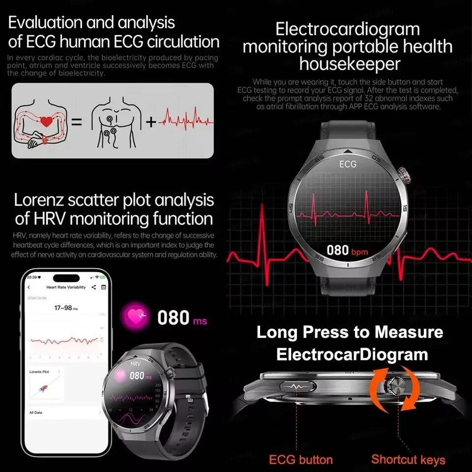 2026 Neue Smartwatch für Pflegeberufe mit EKG+PPG Gesundheitsanalyse Blutdruck Lipide Harnsäure Drahtlose HD-Anruf Smartwatch Herren Damen