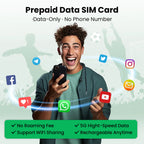 Fußballfans Reise-SIM-Karte USA Kanada Mexiko Europa Globale Daten Prepaid-SIM für Telefon Router Hotspot für internationale Reisen