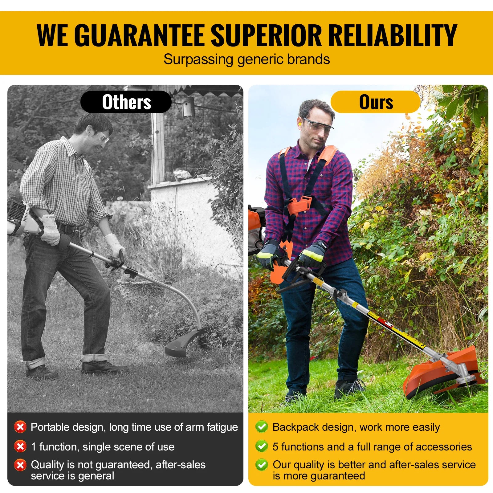 CONENTOOL 6in1 Benzin Motorsense 52cc 2-Takt Benzin Rasentrimmer Multifunktionaler Garten Grastrimmer Heckenschere Baumschneidewerkzeug