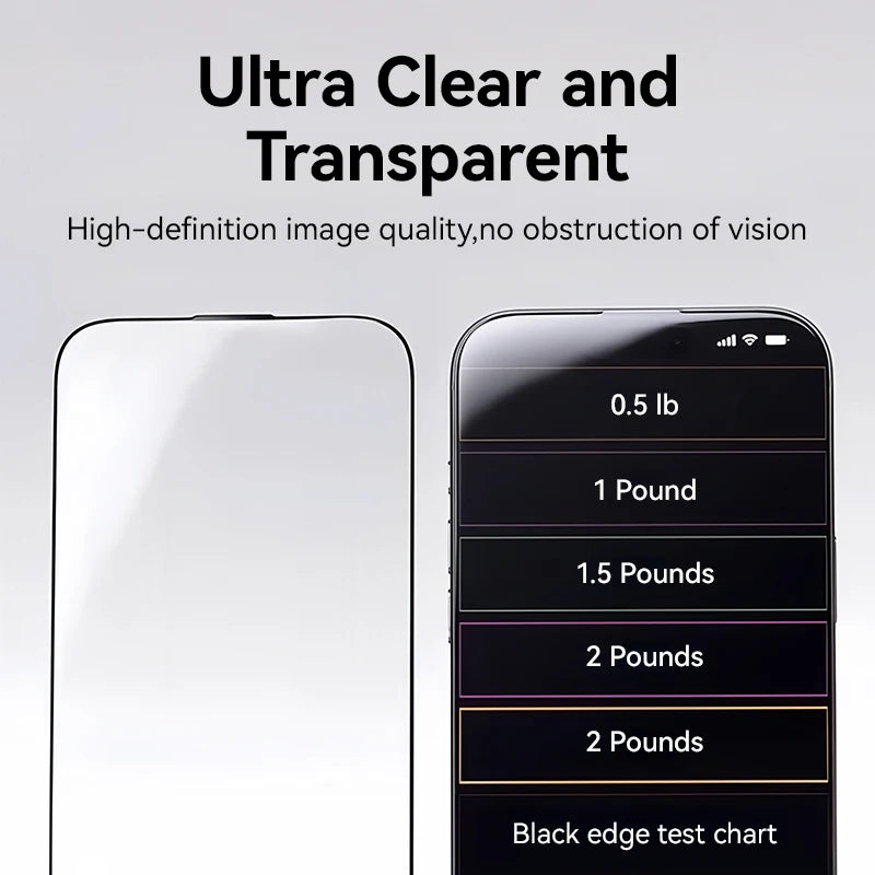 Joyroom 1/2/3 Stück für iPhone 17 Pro Max HD Glas Displayschutzfolie für iPhone 17/17Pro/17Air Vollbild-Schutzfolie aus gehärtetem Glas
