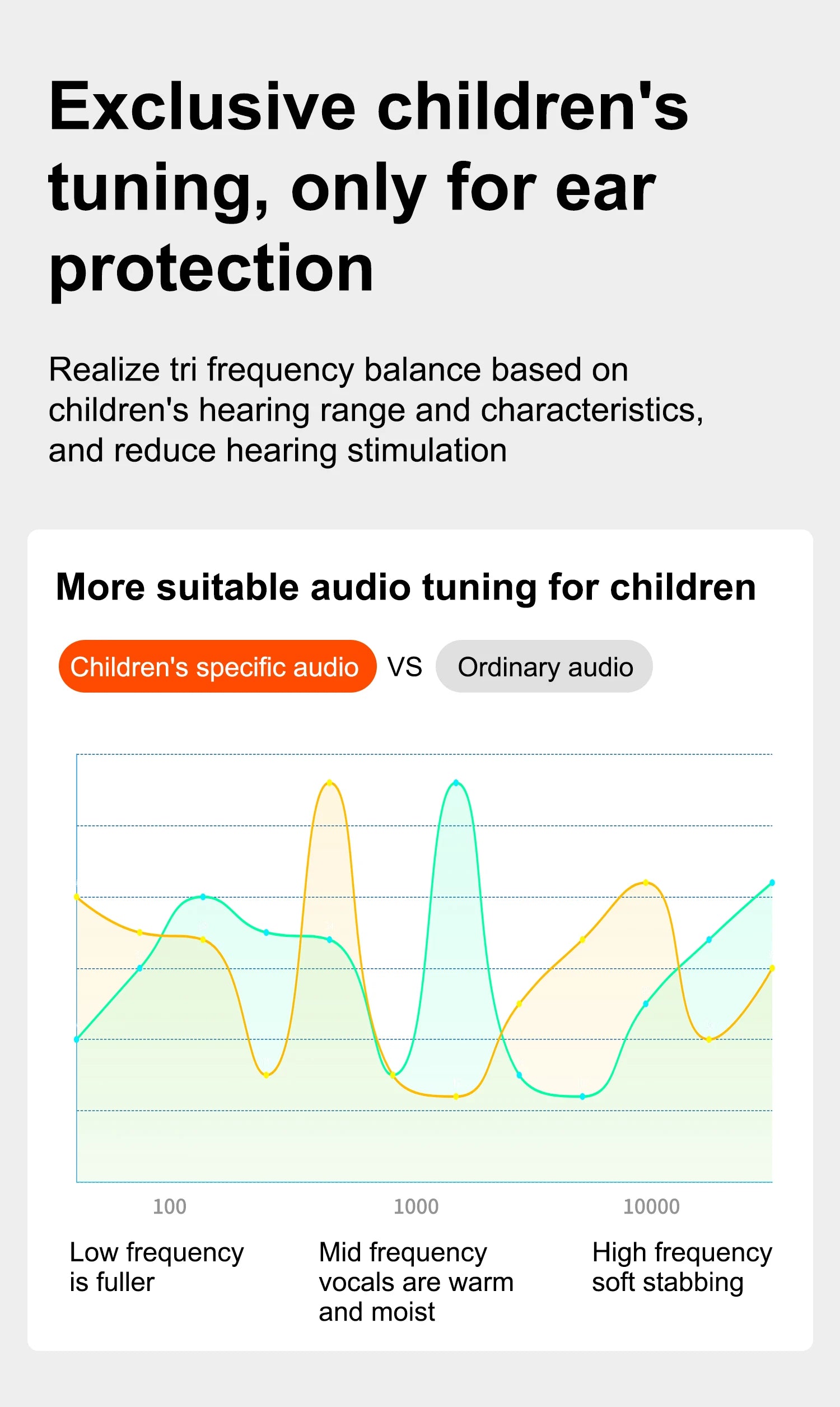 Air-Conduction-Stereo-Kopfhörer Kinder Open-Ear-Bluetooth-6.0-Ohrhörer Drahtlose Geräuschunterdrückung Lern-Musik-Headset Ohrbügel
