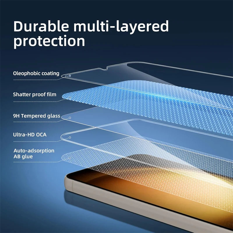 2+2 Fingerabdruck-Scanning-Glas für Samsung S25 S26 S24 S23 S22 S21 Displayschutzfolie für Galaxy S25 Ultra Kameraschutz S24 FE