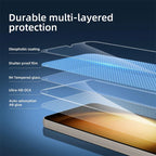 2+2 Fingerabdruck-Scanning-Glas für Samsung S25 S26 S24 S23 S22 S21 Displayschutzfolie für Galaxy S25 Ultra Kameraschutz S24 FE