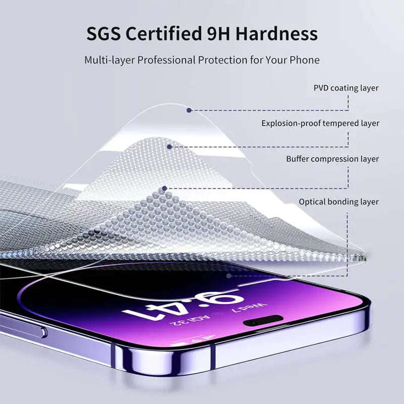 Panzerglas für iPhone 14 Pro 15 16 17 13 12 11 Pro Max Displayschutzfolie für iPhone 15 Pro Folie für iPhone 13 14 Pro Glas Zweitbild