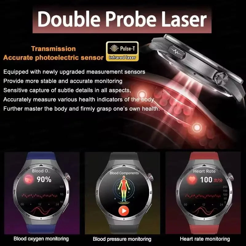 2026 Neue Smartwatch für Pflegeberufe mit EKG+PPG Gesundheitsanalyse Blutdruck Lipide Harnsäure Drahtlose HD-Anruf Smartwatch Herren Damen