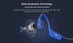 DOOGEE BoneBeat Swim Lite Knochenschall-Sportkopfhörer Bluetooth 5.4 Drahtloser Ohrhörer Wasserdichtes Headset zum Schwimmen