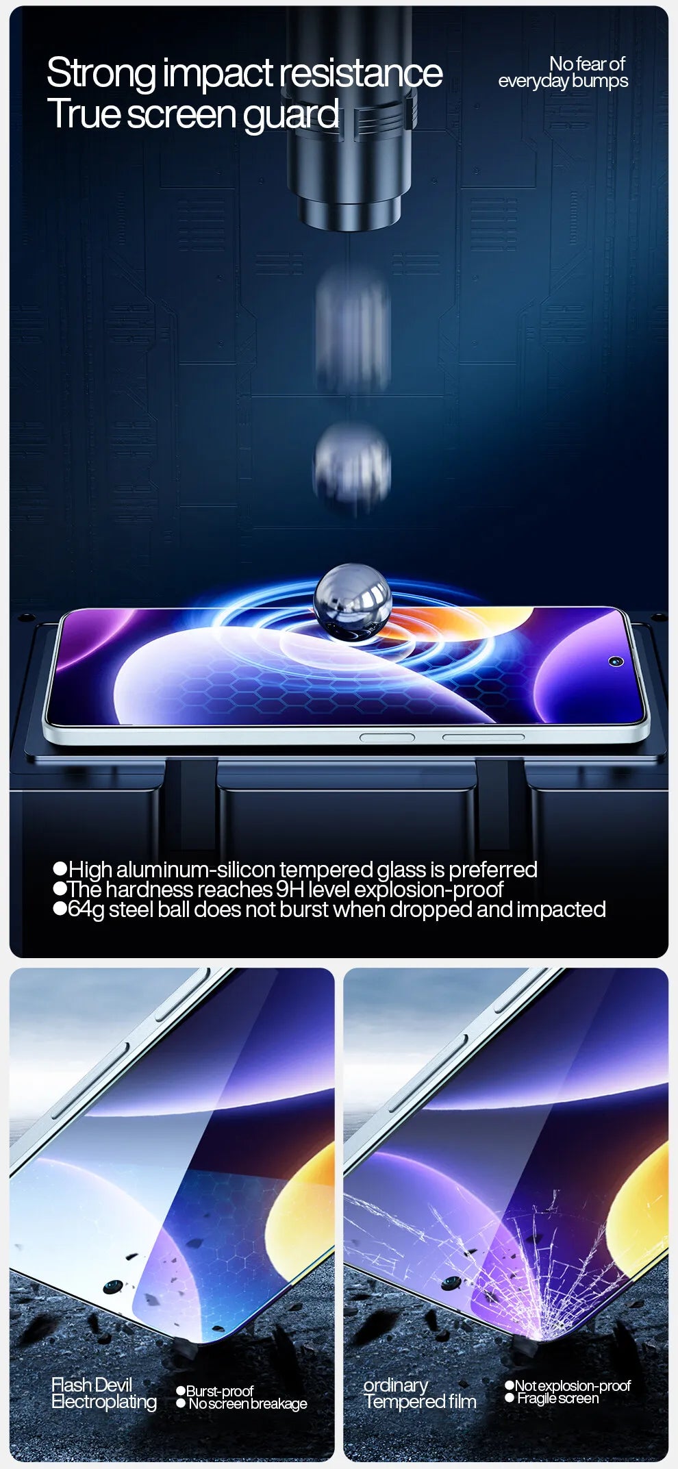 SmartDevil 2 Stück Displayschutzfolie für Xiaomi POCO F8 Ultra F7 X7 Pro F6 F5 Pro Gehärtetes Glas für POCO M4 Pro 5G HD Anti-Blaulicht