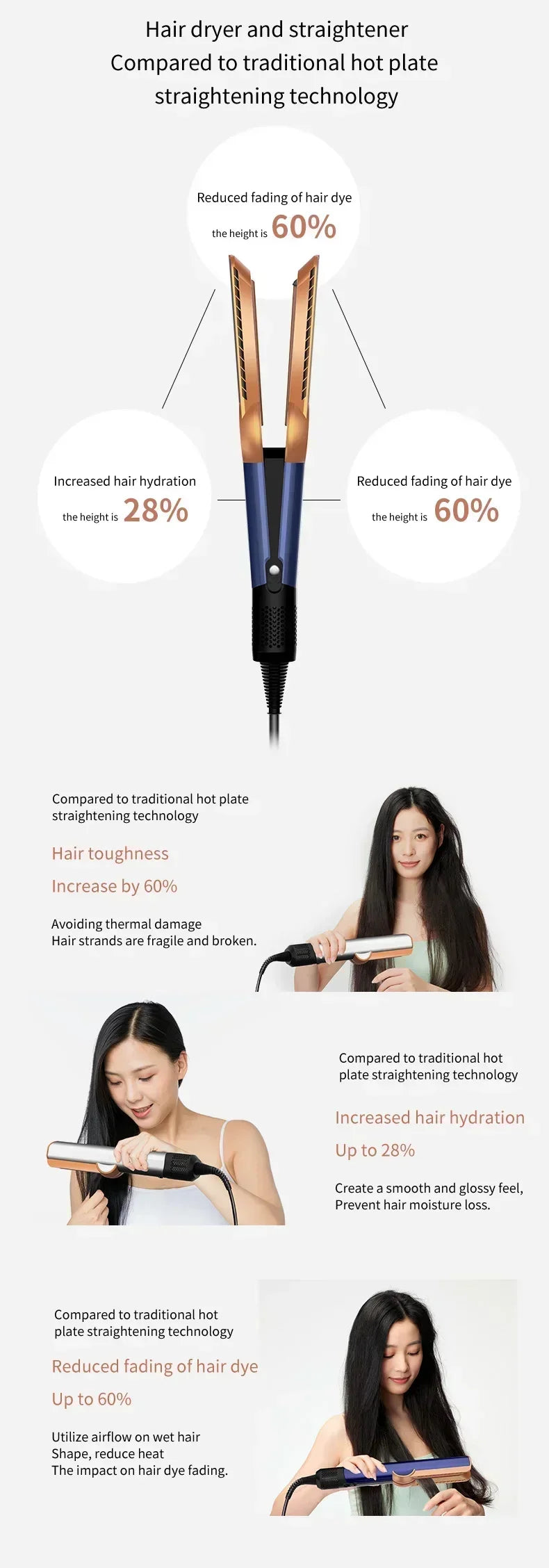 Professioneller 2-in-1 Warmluft-Glätteisen-Haartrockner mit negativen Ionen für glattes, frizzfreies Haar-Styling-Tool