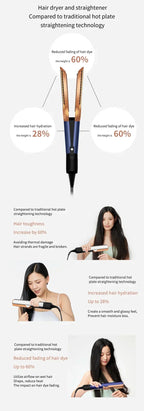 Professioneller 2-in-1 Warmluft-Glätteisen-Haartrockner mit negativen Ionen für glattes, frizzfreies Haar-Styling-Tool