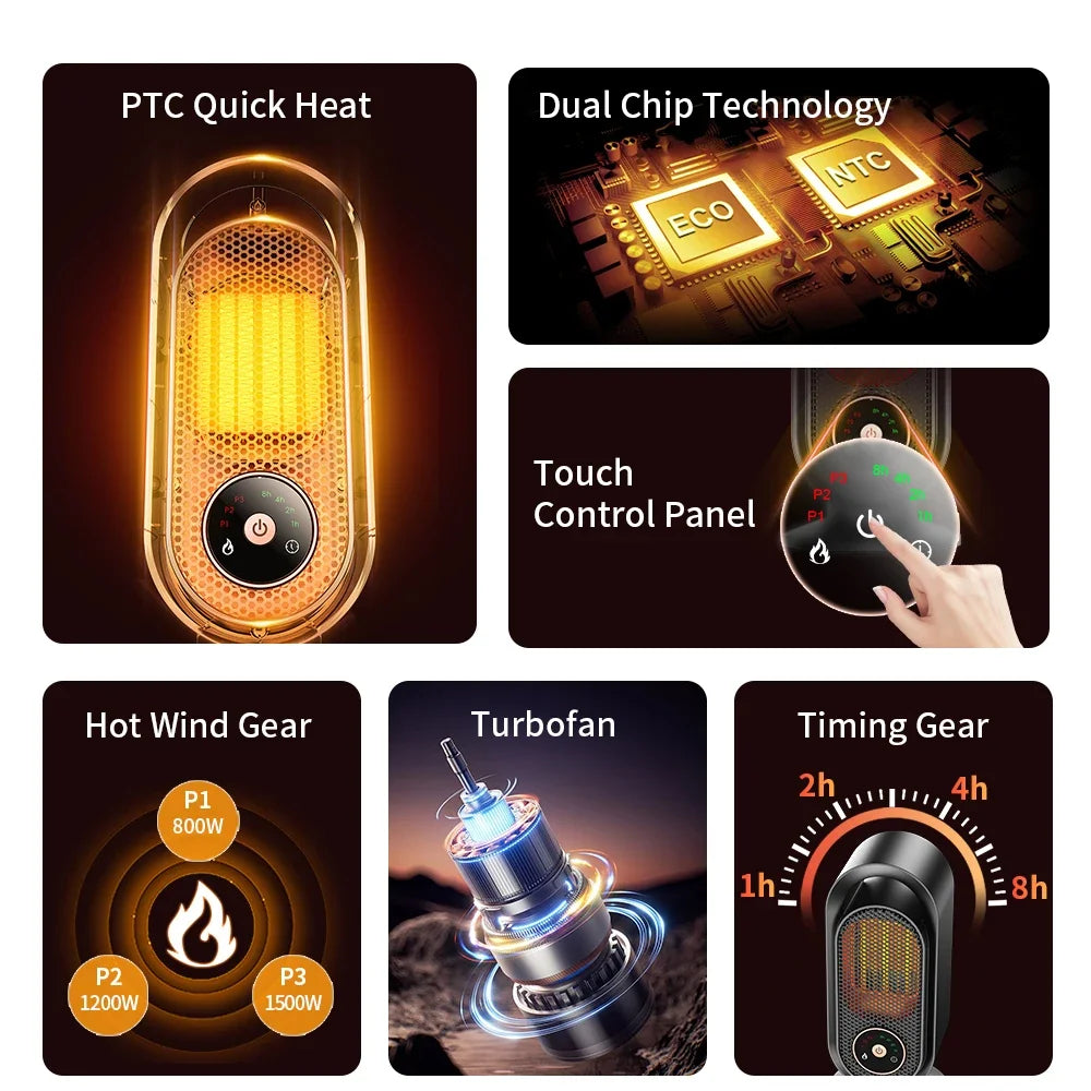 1000W Elektrische Heizung Tragbarer Mini-Tischheizlüfter Intelligenter Warmluftbläser für Zuhause Schlafzimmer Büro Wärmegerät für den Winter