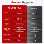Kabellose elektrische tragbare Espresso-Kaffeemaschine für Auto & Zuhause, Camping-Kaffeemaschine, 3-in-1 Kapsel-Pulver-Reisekaffeemaschine