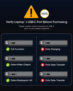 FORIDA USB-Hub Typ C 10 Gbit/s USB-C-Splitter PD 100 W Stromladung USB 3.2 Gen2 Adapter für Laptop MacBook Desktop Tablet