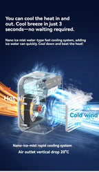 Kabelloser Klimaanlagen-Mini-Ventilator, tragbarer Luftkühler, 500 ml Eiswassersprühbefeuchter für den Heimgebrauch, Klimaanlagen-Nebelventilator, USB