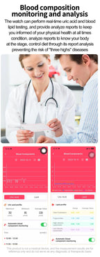 2025 Neue KI-Diagnose Blutfette Harnsäure Körperzusammensetzung Test Smartwatch für Herren EKG+PPG Bluetooth Anruf Gesundheits-Smartwatch