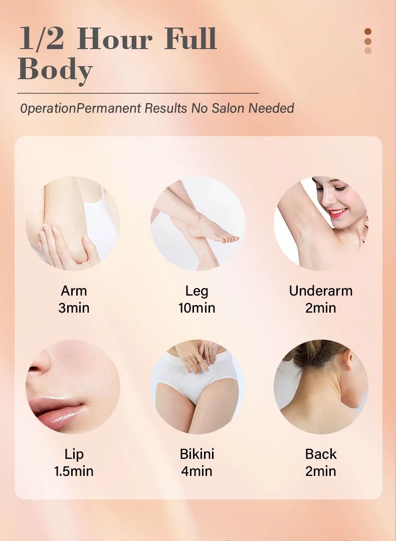 KODO 2026 High-End Personalisierung Eis Laser Haarentfernung Laser Epilierer Permanent IPL Schmerzloser Fotoepilierer 4 in 1 für Gesicht und Körper